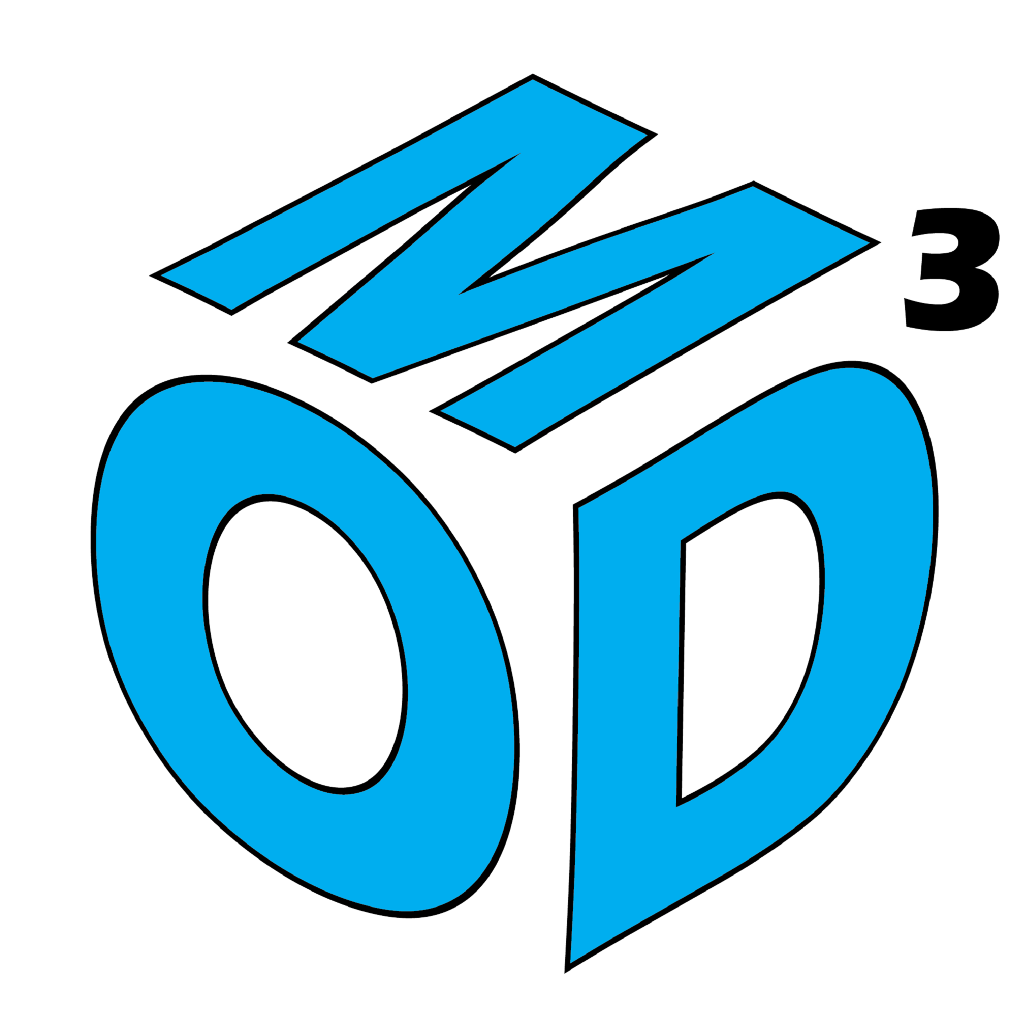 Mod Cubed
