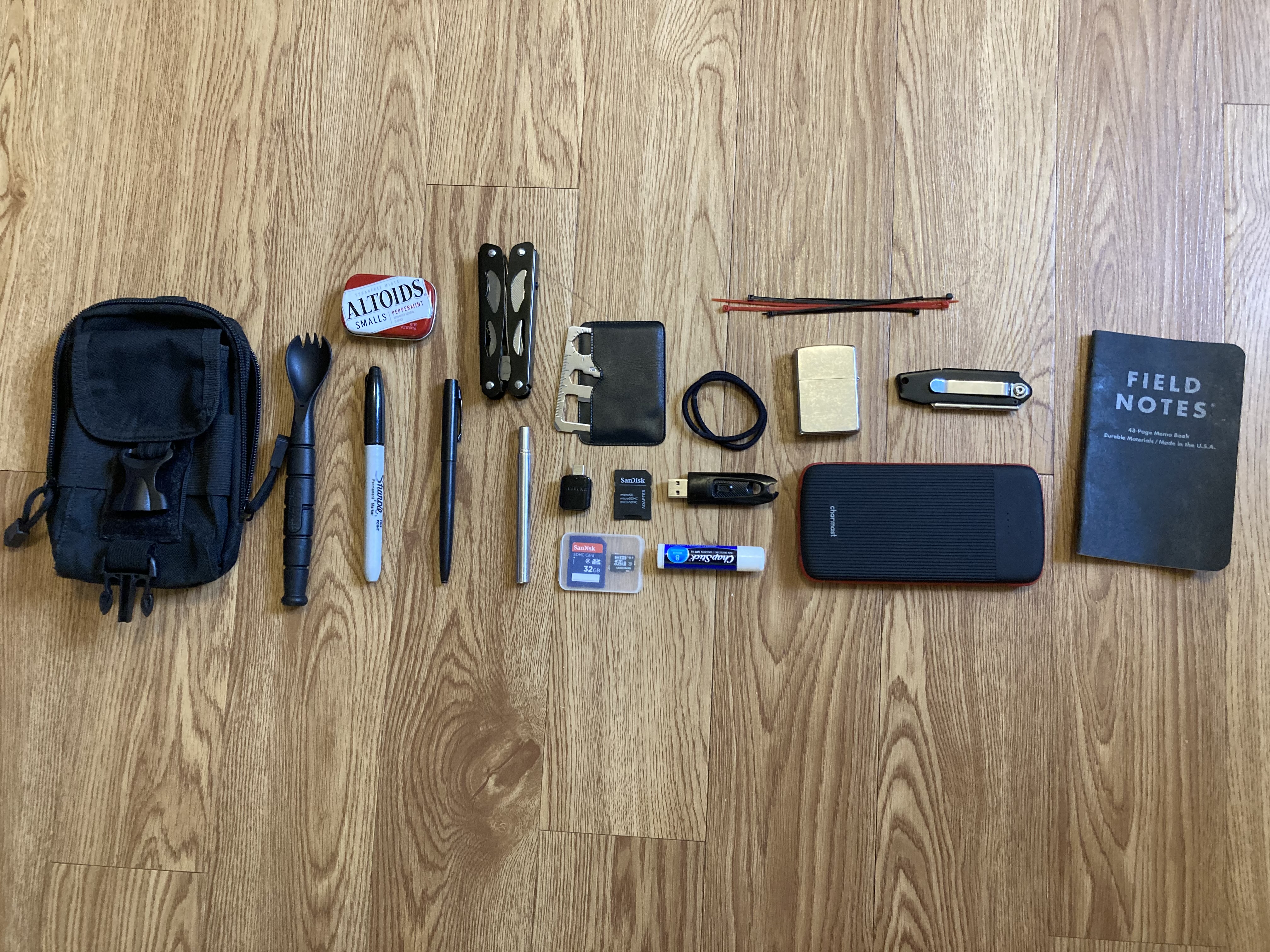 MOLLE Pouch Layout